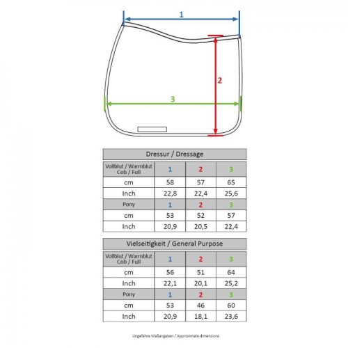 HKM Saddle Pad Kopenhagen
