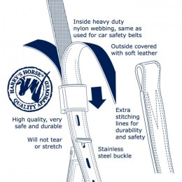 Harry's Horse Stirrup leathers Close contact