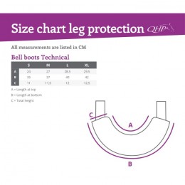 QHP Over-reach boots Technical