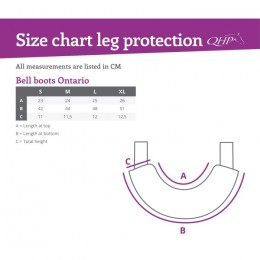 QHP over-reach boots Ontario