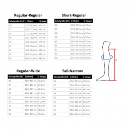HKM Riding Boots Trinity