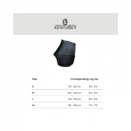 Kentucky Chest Protection