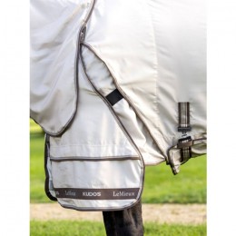 LeMieux Kudos Sweet Itch rug