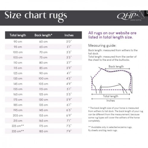 QHP Show Blanket Sensisoft