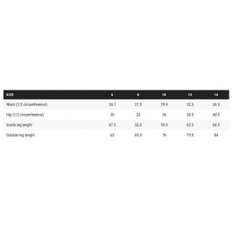 Cavalleria Toscana CT Line System Breeches Kids