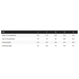 Cavalleria Toscana FW'22 CT Line System Breeches Kids