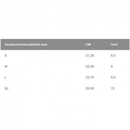 Glove It Lined Men's Gloves