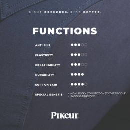 Pikeur Riding Breeches NEW II Candela FFL