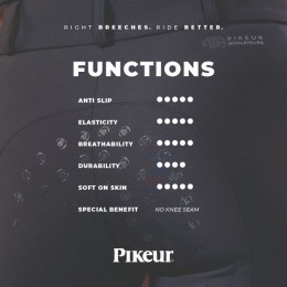Pikeur Riding Breeches Linn SD
