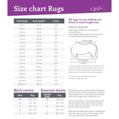 QHP Fleece Rug Brilliance