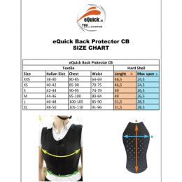 eQuick Backprotector CB