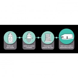 Weatherbeeta Green-Tec 900D Medium Dog Coat