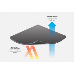 Back on Track Riding Gloves