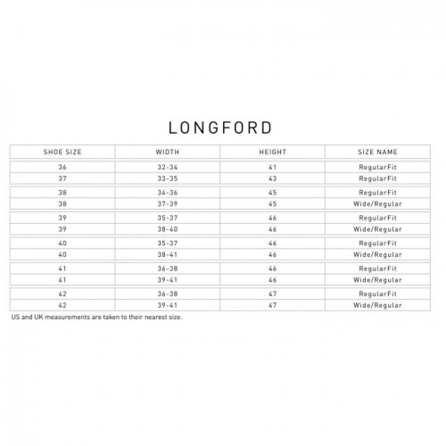 Непромокаемые уличные прогулочные ногавки Suedwind от Longford