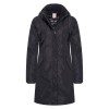 Imperial Riding FW25 Tech Parka IRHJolly