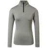 Covalliero FW25 Active Shirt