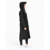 ELT Rain Jacket Performance