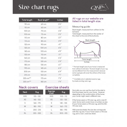 QHP Deluxe Turnout Rug 50g
