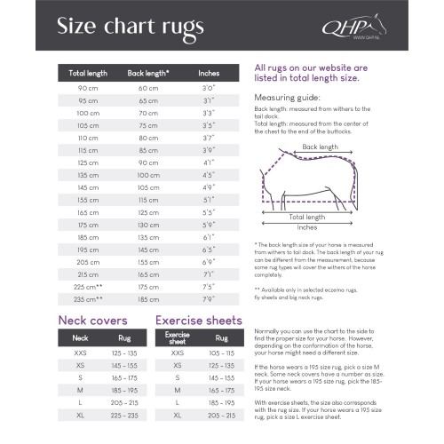 QHP Basic Fly Sheet
