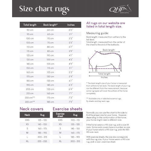 QHP Fly Sheet