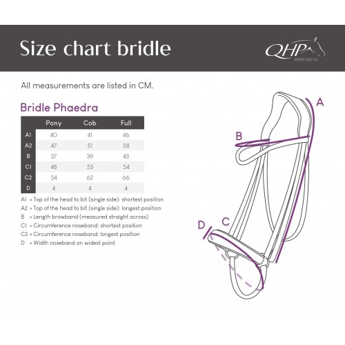 QHP Phaedra Bridle