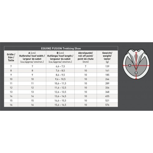Equine Fusion Trekking Horse Shoe