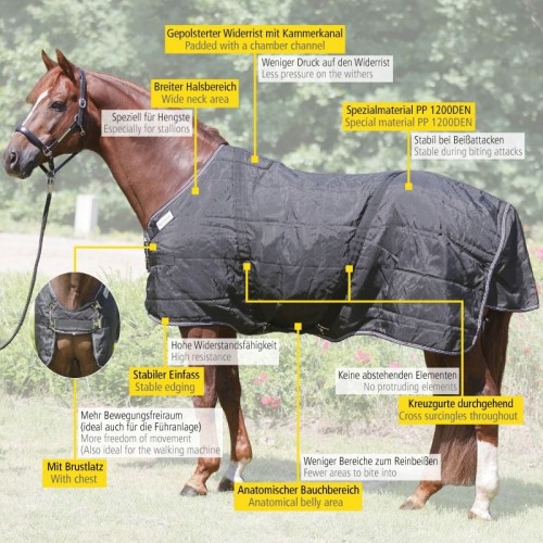 Kavalkade Stable Rug Stallion 200g, chest closure