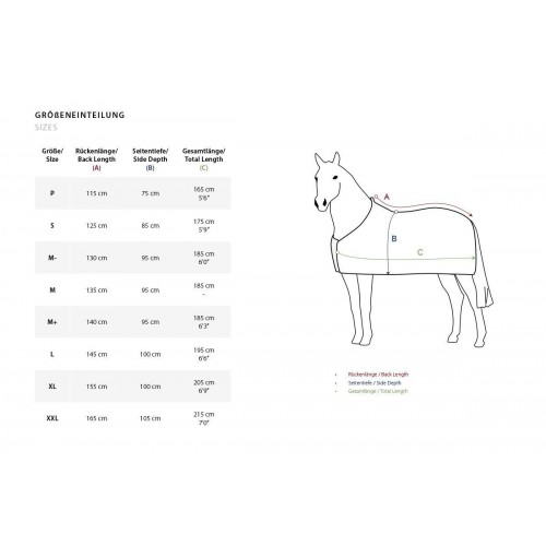 Eskadron Turnout Rug Gamma