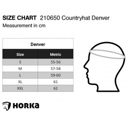 Horka Denver Country шапка