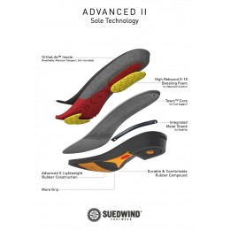 Suedwind Advanced II BZ со шнуровкой