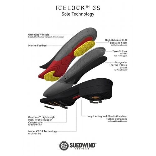 Suedwind Icelock BZ Lace Eco